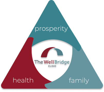The Wellbridge Clinic in Portland Oregon Logo